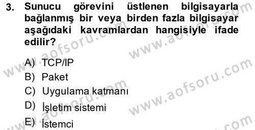 Elektronik Ticaret Dersi 2014 - 2015 Yılı (Final) Dönem Sonu Sınav Soruları 3. Soru