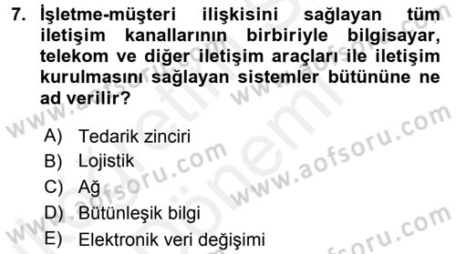 Elektronik Ticaret Dersi 2015 - 2016 Yılı (Vize) Ara Sınavı 7. Soru