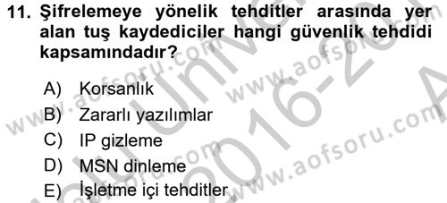 Elektronik Ticaret Dersi 2016 - 2017 Yılı (Vize) Ara Sınav Soruları 11. Soru