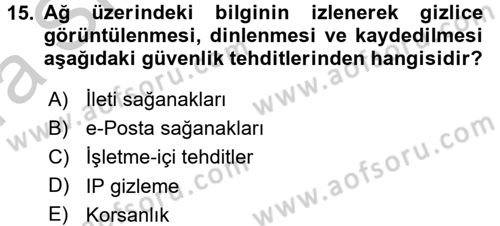 Elektronik Ticaret Dersi 2016 - 2017 Yılı (Vize) Ara Sınav Soruları 15. Soru