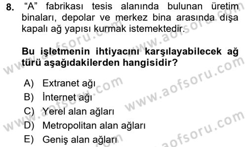 Elektronik Ticaret Dersi 2016 - 2017 Yılı (Vize) Ara Sınav Soruları 8. Soru