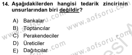 Elektronik Ticaret Dersi 2016 - 2017 Yılı (Final) Dönem Sonu Sınav Soruları 14. Soru