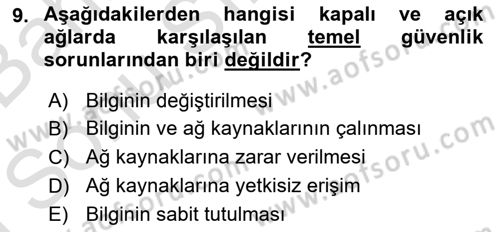 Elektronik Ticaret Dersi 2016 - 2017 Yılı (Final) Dönem Sonu Sınav Soruları 9. Soru