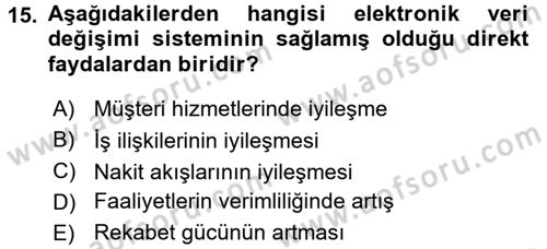 Elektronik Ticaret Dersi 2017 - 2018 Yılı 3 Ders Sınavı 15. Soru