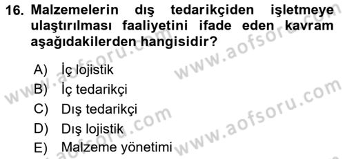 Elektronik Ticaret Dersi 2018 - 2019 Yılı (Final) Dönem Sonu Sınav Soruları 16. Soru