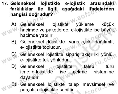 Elektronik Ticaret Dersi 2020 - 2021 Yılı Yaz Okulu Sınavı 17. Soru