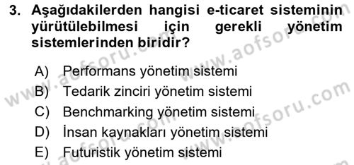 Elektronik Ticaret Dersi 2020 - 2021 Yılı Yaz Okulu Sınavı 3. Soru