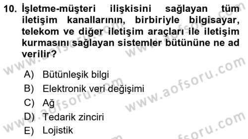 Elektronik Ticaret Dersi 2021 - 2022 Yılı (Vize) Ara Sınav Soruları 10. Soru