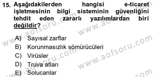 Elektronik Ticaret Dersi 2021 - 2022 Yılı (Vize) Ara Sınav Soruları 15. Soru