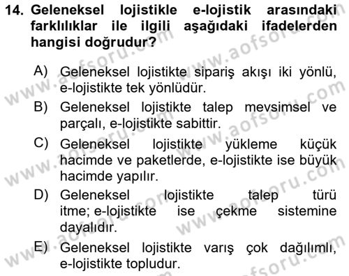 Elektronik Ticaret Dersi 2021 - 2022 Yılı (Final) Dönem Sonu Sınav Soruları 14. Soru