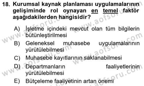 Elektronik Ticaret Dersi 2021 - 2022 Yılı Yaz Okulu Sınav Soruları 18. Soru