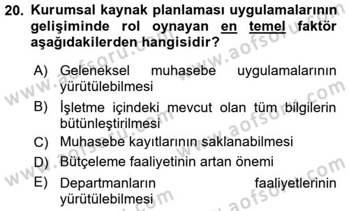 Elektronik Ticaret Dersi 2023 - 2024 Yılı (Final) Dönem Sonu Sınav Soruları 20. Soru