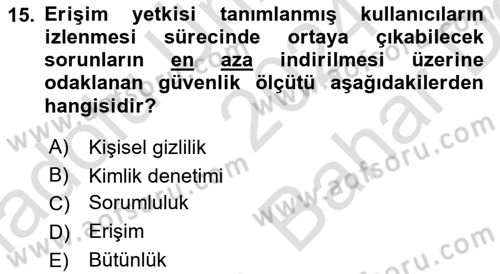 Elektronik Ticaret Dersi 2024 - 2025 Yılı (Vize) Ara Sınav Soruları 15. Soru