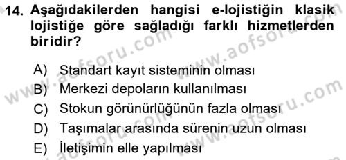 Elektronik Ticaret Dersi 2024 - 2025 Yılı (Final) Dönem Sonu Sınav Soruları 14. Soru