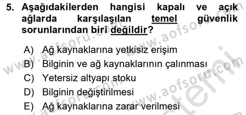 Elektronik Ticaret Dersi 2024 - 2025 Yılı (Final) Dönem Sonu Sınav Soruları 5. Soru