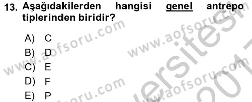 Gümrük Mevzuatı Dersi 2016 - 2017 Yılı 3 Ders Sınav Soruları 13. Soru