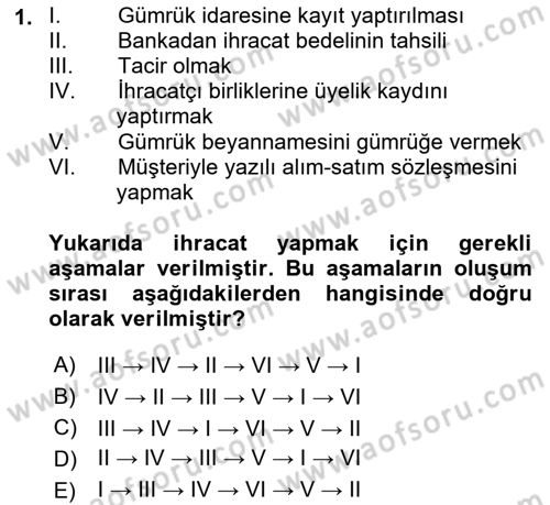 İhracat - İthalatta Örnek Olaylar Dersi 2015 - 2016 Yılı (Final) Dönem Sonu Sınav Soruları 1. Soru