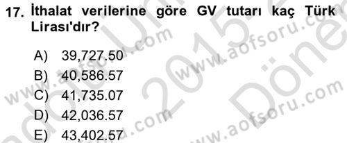 İthalat ve İhracat İşlemleri Dersi 2015 - 2016 Yılı (Final) Dönem Sonu Sınavı 17. Soru