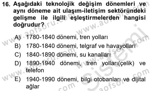 Dünya Ekonomisi Dersi Ara Sınavı Deneme Sınav Soruları 16. Soru