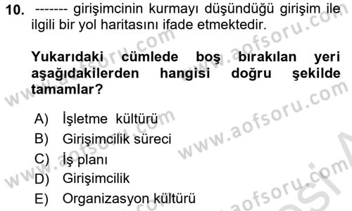 Dış Ticarette Girişimcilik Dersi 2021 - 2022 Yılı (Vize) Ara Sınav Soruları 10. Soru