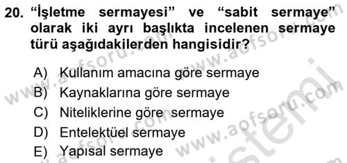 Dış Ticarette Girişimcilik Dersi 2021 - 2022 Yılı (Vize) Ara Sınav Soruları 20. Soru