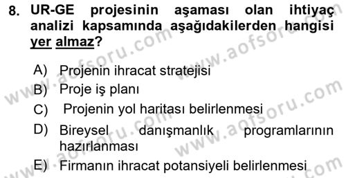 Dış Ticarette Girişimcilik Dersi 2021 - 2022 Yılı (Vize) Ara Sınav Soruları 8. Soru