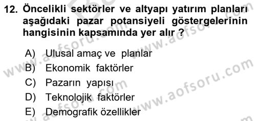 Dış Ticarette Girişimcilik Dersi 2021 - 2022 Yılı (Final) Dönem Sonu Sınav Soruları 12. Soru