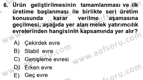 Dış Ticarette Girişimcilik Dersi 2023 - 2024 Yılı (Final) Dönem Sonu Sınav Soruları 6. Soru