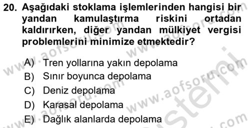 Dış Ticarette Girişimcilik Dersi 2023 - 2024 Yılı Yaz Okulu Sınav Soruları 20. Soru