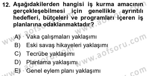 Dış Ticarette Girişimcilik Dersi 2024 - 2025 Yılı Yaz Okulu Sınav Soruları 12. Soru