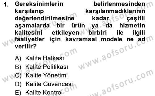 Kalite Yönetim Sistemleri Dersi 2014 - 2015 Yılı (Final) Dönem Sonu Sınav Soruları 1. Soru