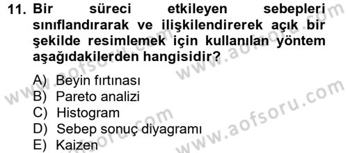Kalite Yönetim Sistemleri Dersi 2014 - 2015 Yılı Tek Ders Sınav Soruları 11. Soru