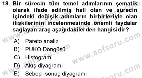 Kalite Yönetim Sistemleri Dersi 2015 - 2016 Yılı (Vize) Ara Sınav Soruları 18. Soru