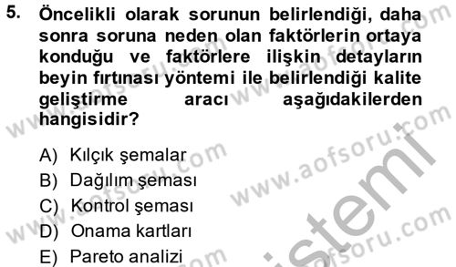 Konaklama Hizmetlerinde Kalite Yönetimi Dersi 2013 - 2014 Yılı (Final) Dönem Sonu Sınav Soruları 5. Soru