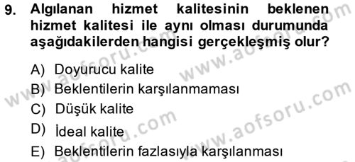 Konaklama Hizmetlerinde Kalite Yönetimi Dersi 2013 - 2014 Yılı (Final) Dönem Sonu Sınav Soruları 9. Soru