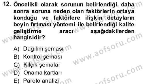 Konaklama Hizmetlerinde Kalite Yönetimi Dersi 2013 - 2014 Yılı Tek Ders Sınav Soruları 12. Soru