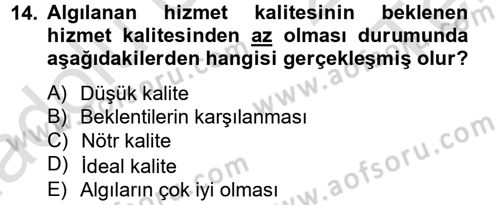 Konaklama Hizmetlerinde Kalite Yönetimi Dersi 2013 - 2014 Yılı Tek Ders Sınav Soruları 14. Soru