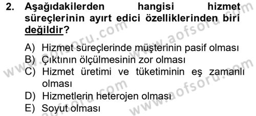 Konaklama Hizmetlerinde Kalite Yönetimi Dersi 2014 - 2015 Yılı (Vize) Ara Sınav Soruları 2. Soru