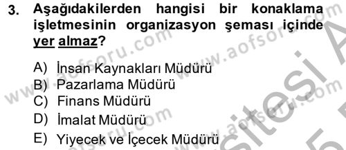 Konaklama Hizmetlerinde Kalite Yönetimi Dersi 2014 - 2015 Yılı (Vize) Ara Sınav Soruları 3. Soru