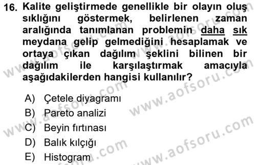 Konaklama Hizmetlerinde Kalite Yönetimi Dersi 2016 - 2017 Yılı (Vize) Ara Sınav Soruları 16. Soru