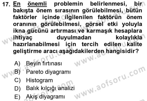 Konaklama Hizmetlerinde Kalite Yönetimi Dersi 2016 - 2017 Yılı (Vize) Ara Sınav Soruları 17. Soru