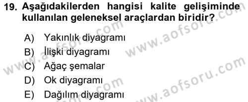 Konaklama Hizmetlerinde Kalite Yönetimi Dersi 2016 - 2017 Yılı (Vize) Ara Sınav Soruları 19. Soru