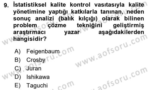 Konaklama Hizmetlerinde Kalite Yönetimi Dersi 2016 - 2017 Yılı (Vize) Ara Sınav Soruları 9. Soru