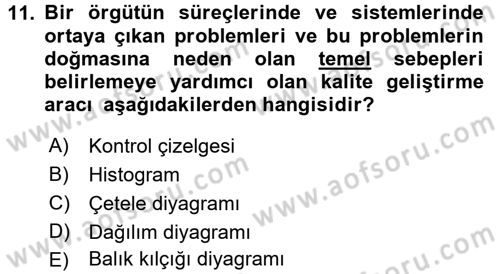 Konaklama Hizmetlerinde Kalite Yönetimi Dersi 2017 - 2018 Yılı (Vize) Ara Sınav Soruları 11. Soru