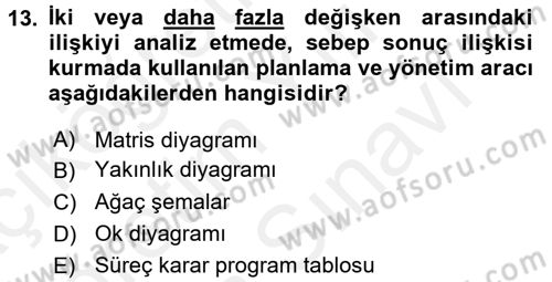 Konaklama Hizmetlerinde Kalite Yönetimi Dersi 2017 - 2018 Yılı (Vize) Ara Sınav Soruları 13. Soru
