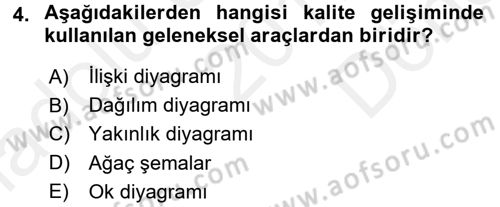Konaklama Hizmetlerinde Kalite Yönetimi Dersi 2017 - 2018 Yılı (Final) Dönem Sonu Sınav Soruları 4. Soru
