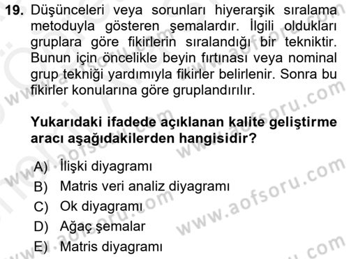 Konaklama Hizmetlerinde Kalite Yönetimi Dersi 2018 - 2019 Yılı (Vize) Ara Sınav Soruları 19. Soru