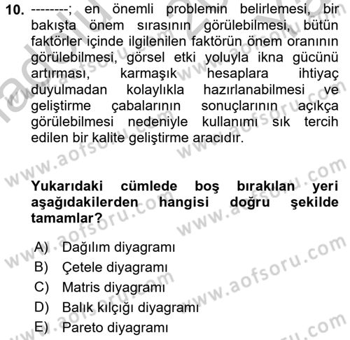 Konaklama Hizmetlerinde Kalite Yönetimi Dersi 2018 - 2019 Yılı Yaz Okulu Sınav Soruları 10. Soru