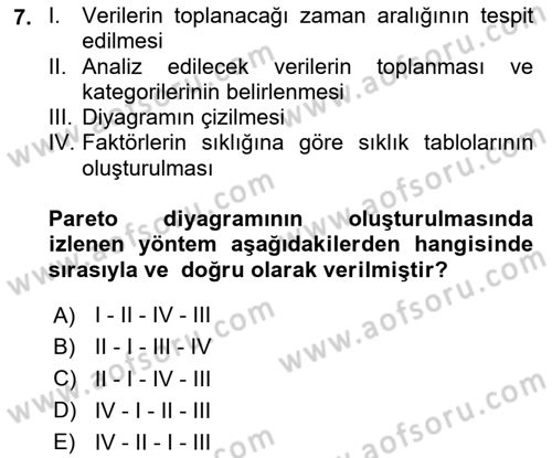 Konaklama Hizmetlerinde Kalite Yönetimi Dersi 2020 - 2021 Yılı Yaz Okulu Sınav Soruları 7. Soru