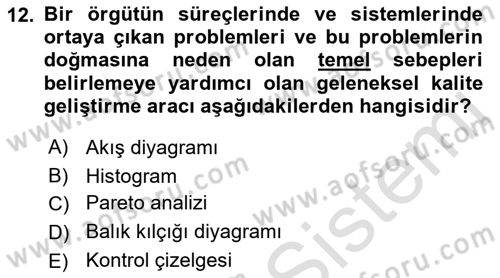 Konaklama Hizmetlerinde Kalite Yönetimi Dersi 2021 - 2022 Yılı (Vize) Ara Sınav Soruları 12. Soru